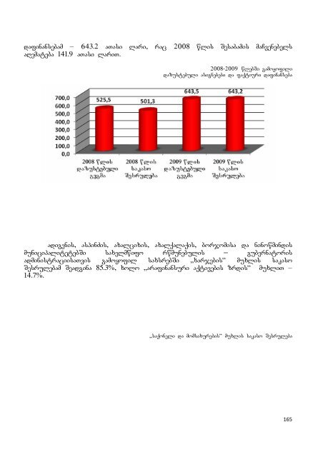 Tavi VI saqarTvelos saxelmwifo biujetis asignebebi saqarTvelos ...