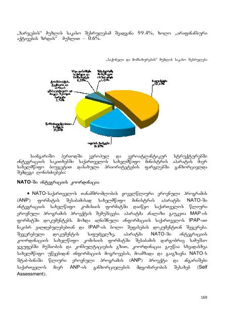 Tavi VI saqarTvelos saxelmwifo biujetis asignebebi saqarTvelos ...