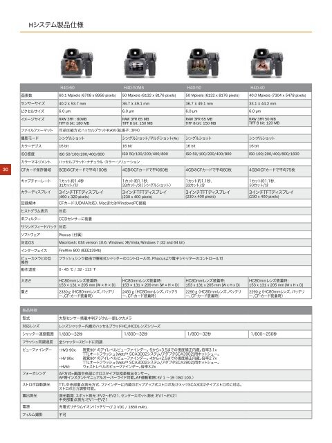 ハHselblad Product Catalogue ハッセルブラッド製品 ... - Hasselblad