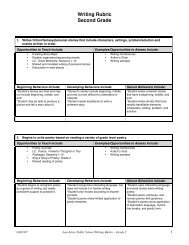 Writing Rubric Second Grade - Ann Arbor Public Schools