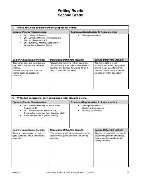 Writing Rubric Second Grade - Ann Arbor Public Schools