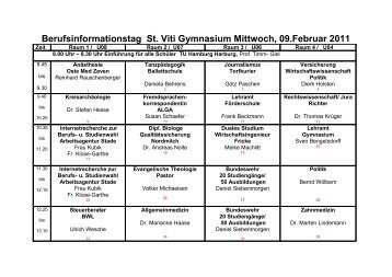 Berufsinformationstag St. Viti Gymnasium Mittwoch, 09.Februar 2011