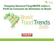 Pesquisa Nacional Fiesp/IBOPE sobre o Perfil do - Abic