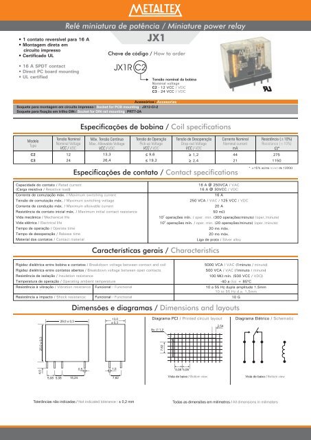 JX1 - Metaltex