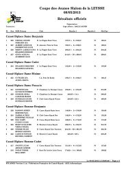 Leysse Resultats