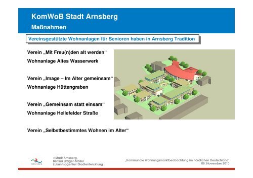 KomWoB Stadt Arnsberg - Wohnungsmarktbeobachtung