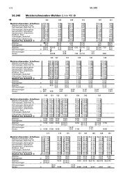 Fahrplan ansehen (ab Seite 4) - Freiamt-Online