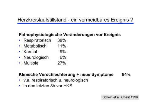 ICU-Aufnahme und Medical Emergency Team - Austrian ...