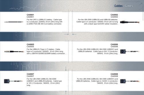 Ultralife Battery & Energy Product Summary Guide