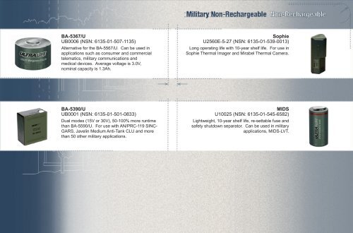 Ultralife Battery & Energy Product Summary Guide