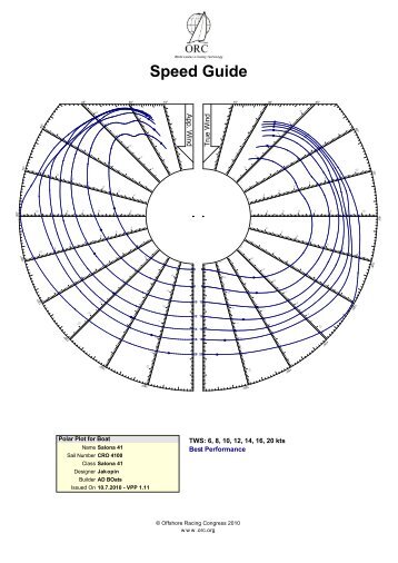 Speed Guide - Salona41 - Salona Yachts