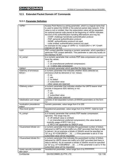 DC3500 AT Commands Manual 500242R01 ... - Cooking Hacks