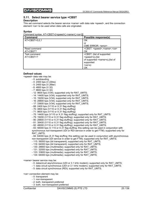 DC3500 AT Commands Manual 500242R01 ... - Cooking Hacks