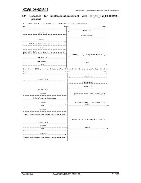 DC3500 AT Commands Manual 500242R01 ... - Cooking Hacks