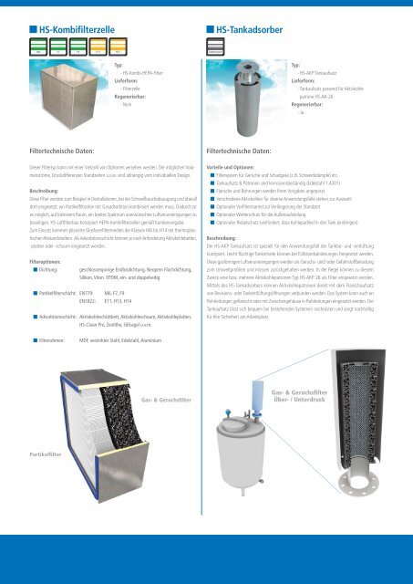 Clean air through experience - HS Luftfilterbau GmbH