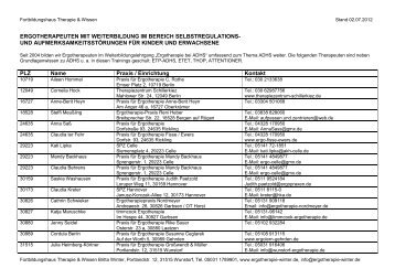 ERGOTHERAPEUTEN MIT WEITERBILDUNG IM BEREICH ...