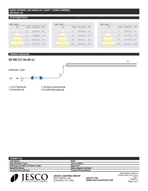 HIGH POWER LED DISPLAY LIGHT • CORVI SERIES - Jesco Lighting