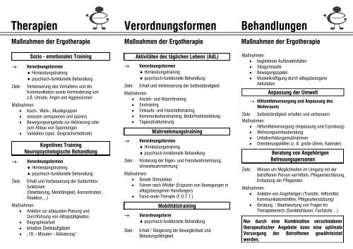 Ergotherapie Demenz- erkrankungen - Praxen für Ergotherapie