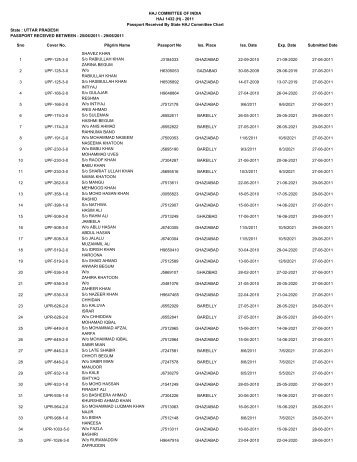 HAJ COMMITTEE OF INDIA HAJ 1432 (H) - 2011 Passport ...