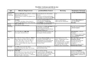 read pädagogik für ausbilder curriculare ansätze zur psychologisch