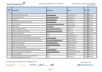 Ausstellerübersicht - Stadtmarketing Backnang