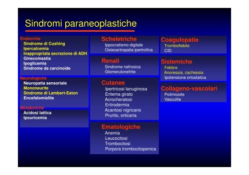 (Microsoft PowerPoint - CANCRO DEL POLMONE 1 LEZIONE 2010 ...