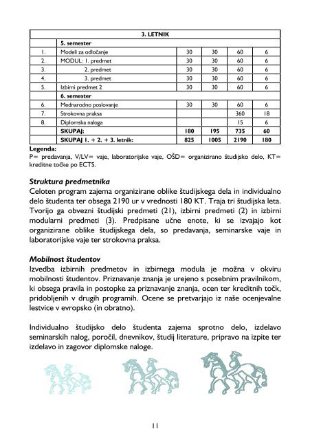 Informacije o Å¡tudiju - Visoka Å¡ola za upravljanje in poslovanje Novo ...