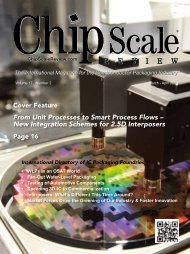 Download Issue - Chip Scale Review