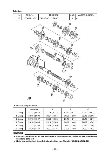 Vors prung durch Leistung Vors prung durch Leistung - Yamaha ...