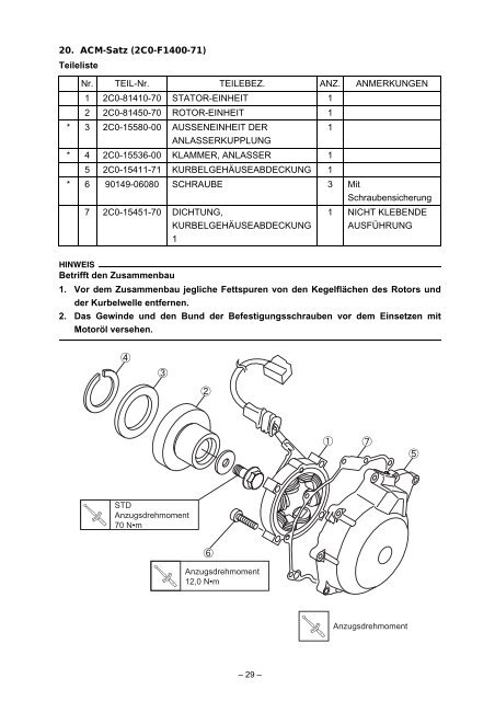 Vors prung durch Leistung Vors prung durch Leistung - Yamaha ...