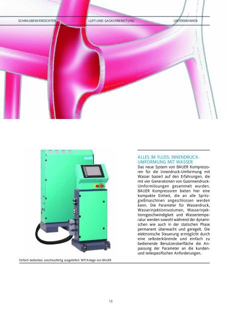 Erfolg mit System - Bauer Kompressoren