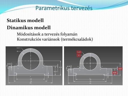 Parametrikus Modell