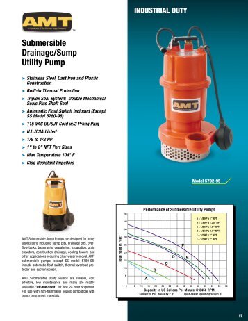 Submersible Drainage/Sump Utility Pump - Pump World Store