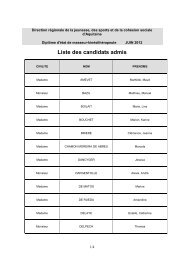 Liste des admis au DEMK de juin 2012 - drjscs