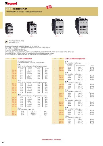 Legrand 2011-2012 Genel Katalog Sayfa 96 - 111 (674 KB, PDF)