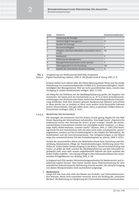 Erfolgsfaktor Interne Unternehmenskommunikation in der Bewertung