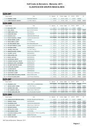 CLASIFICACION GRUPOS MASCULINOS - FederaciÃ³n EspaÃ±ola ...