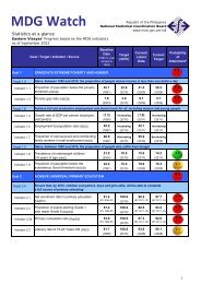 MDG Watch - NSCB