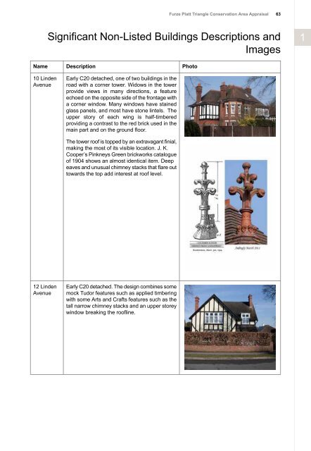 Furze Platt Triangle - The Royal Borough of Windsor and Maidenhead