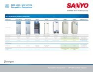 MDF-U731 / MDF-U731M Competitive Comparison - Biomedical