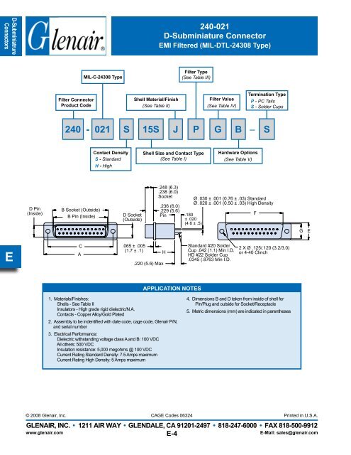 EMI/EMP Filter Connectors Catalog - Glenair, Inc.
