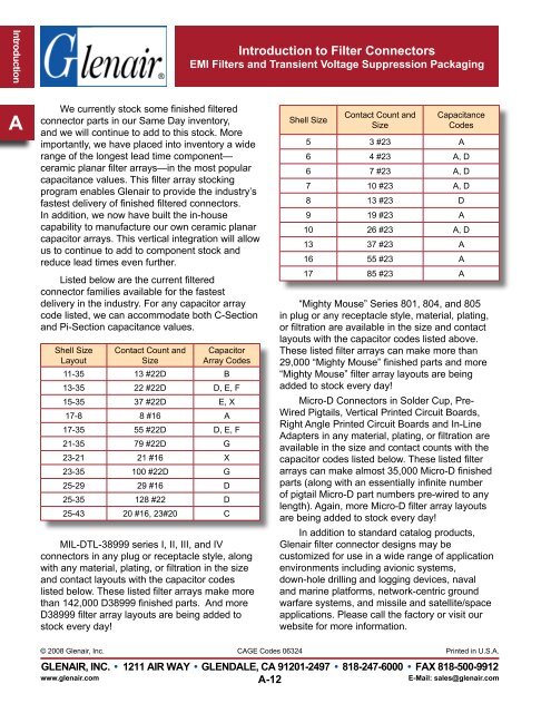 EMI/EMP Filter Connectors Catalog - Glenair, Inc.