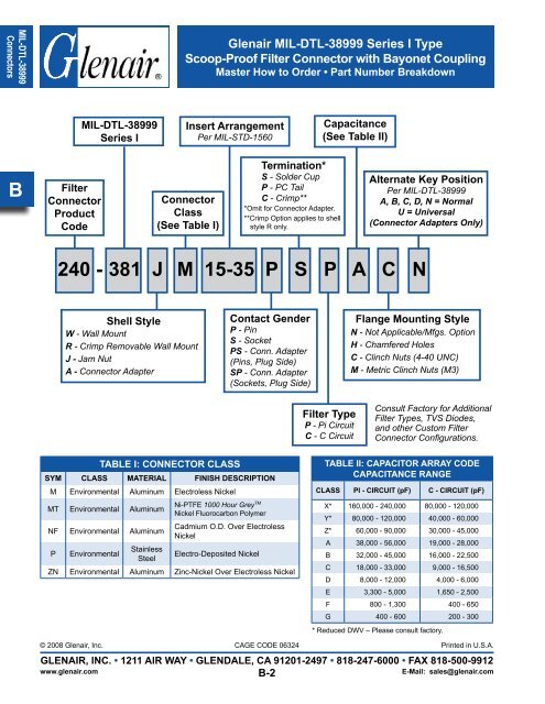 EMI/EMP Filter Connectors Catalog - Glenair, Inc.