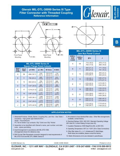 EMI/EMP Filter Connectors Catalog - Glenair, Inc.