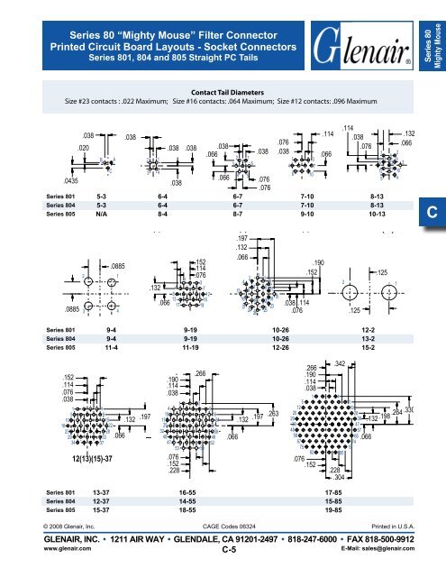 EMI/EMP Filter Connectors Catalog - Glenair, Inc.