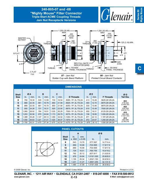 EMI/EMP Filter Connectors Catalog - Glenair, Inc.