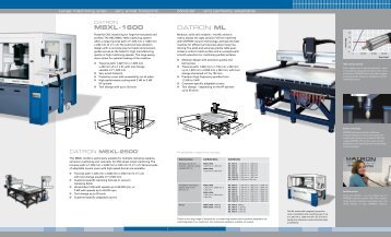 DATRON ML M8XL-1600 - Datron Dynamics Inc.