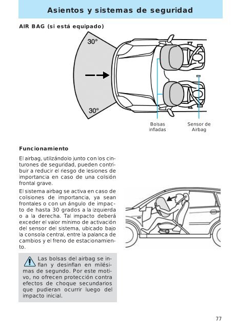 Manual Fiesta Max One - Concesionario Ford en La Rioja es Karam ...