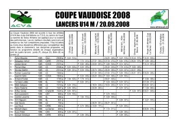 U14 M - Lancers - Association Cantonale Vaudoise d'Athletisme