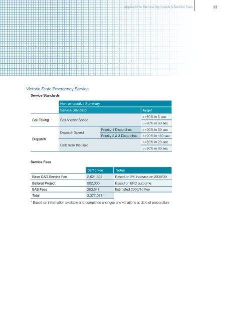 Business Plan - Emergency Services Telecommunications Authority